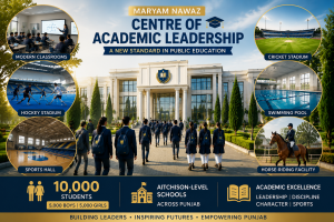 Aitchison-Level Schools Coming to Punjab Under New Plan
