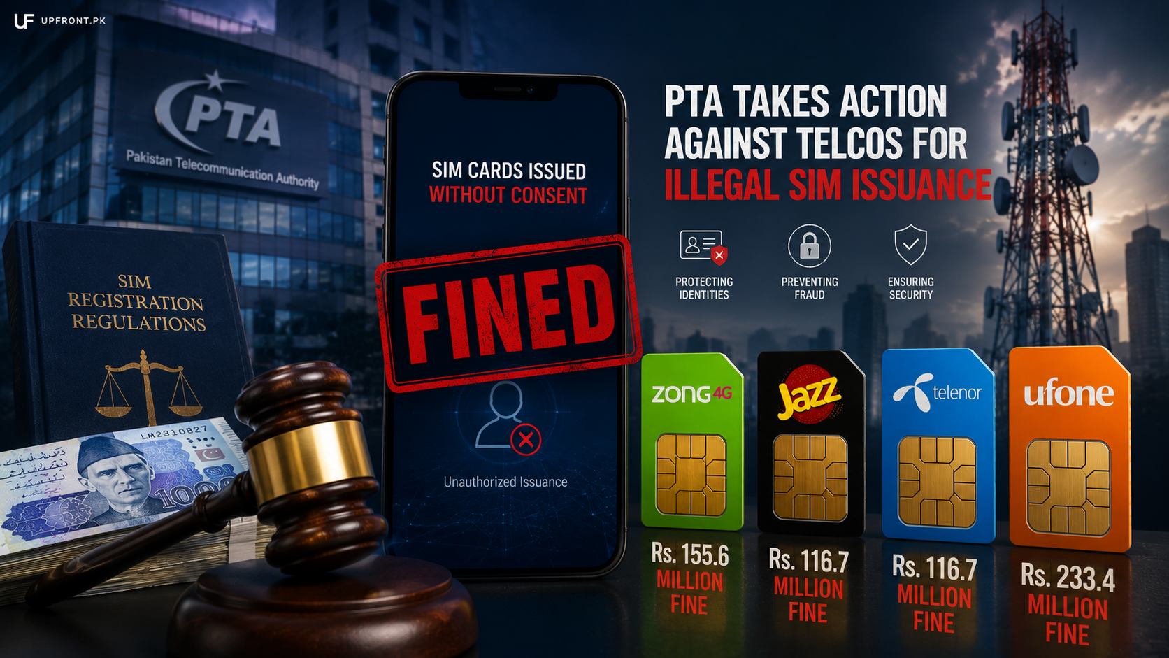 PTA SIM Card Fines Imposed on Mobile Operators