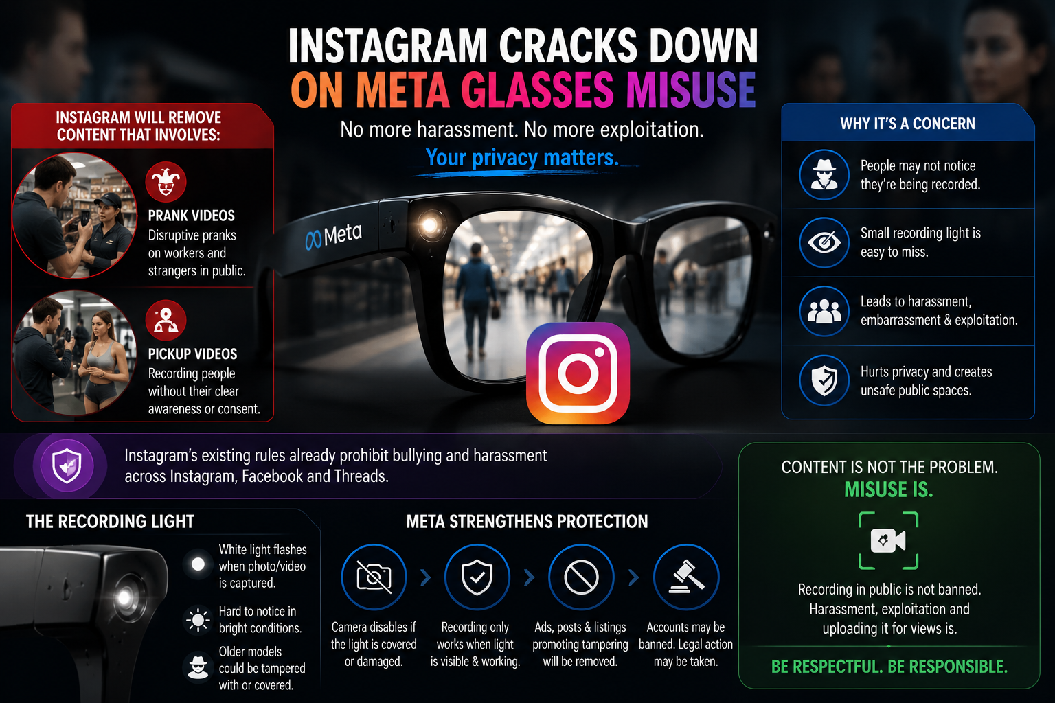 Instagram policy update on Meta glasses
