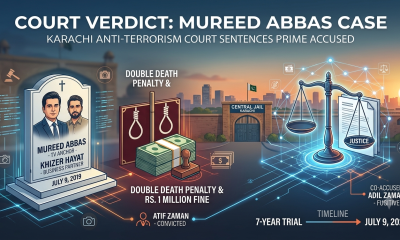 Court Issues Double Death Penalty in Mureed Abbas Murder Case