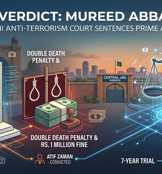 Court Issues Double Death Penalty in Mureed Abbas Murder Case