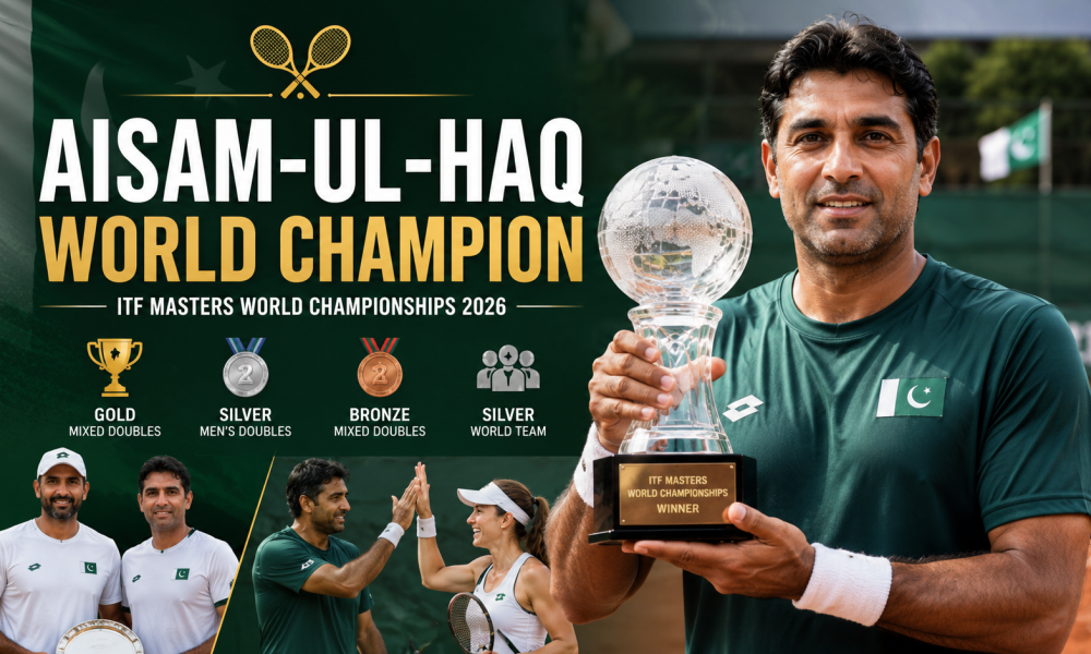 Aisam-ul-Haq World Champion Poster