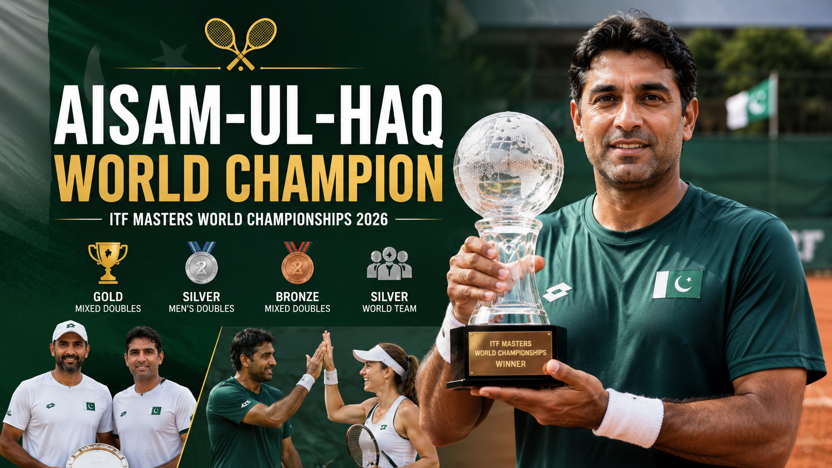 Aisam-ul-Haq World Champion Poster