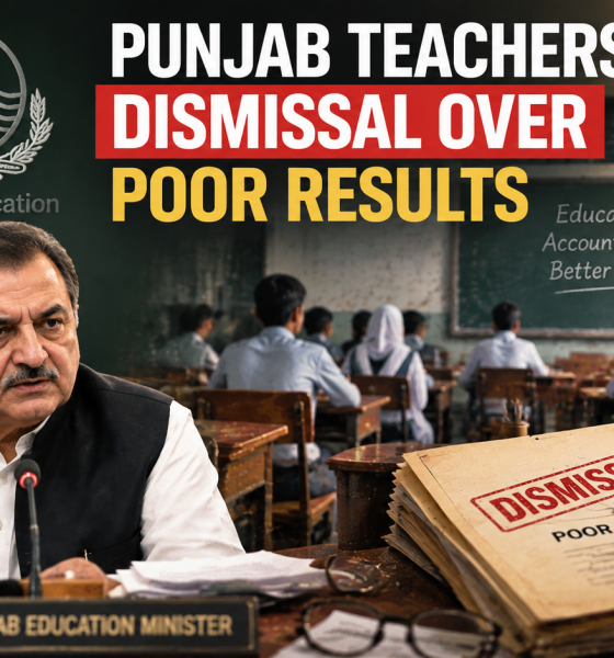 Punjab Teachers Dismissal Over Poor Results