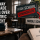 Punjab schools downgrade matric enrolment